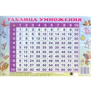 Таблица умножения перекрестная (мини 140х95 мм)