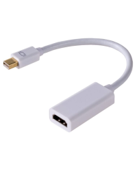 Fusion Адаптер mini DisplayPort на HDMI белый