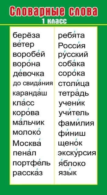 Шпаргалка "Ударения/Словарные слова. 1 класс"