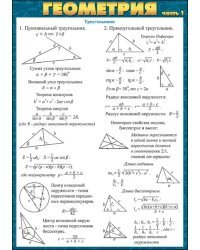 Шпаргалка "Геометрия часть1"