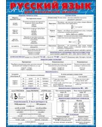 Шпаргалка "Русский язык для начальной школы"
