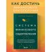 Комплект из книги Система финансового оздоровления и ежедневника (ИК)