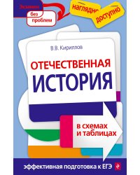 Отечественная история в схемах и таблицах