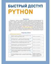 Быстрый доступ. Python: советы, функции, подсказки. Шпаргалка-буклет для начинающих (215х285 мм, 6 полос компактного буклета в европодвесе)