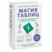 Магия таблиц. 100+ приемов ускорения работы в Excel (и немного в Google Таблицах)