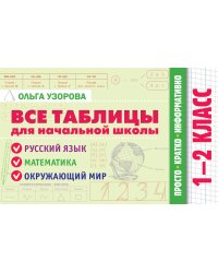 Все таблицы для начальной школы. 1–2 класс. Русский язык, математика, окружающий мир