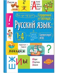 Справочник в таблицах. Русский язык  1- 4 классы