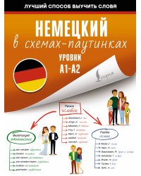 Немецкий в схемах-паутинках. Уровни A1-A2