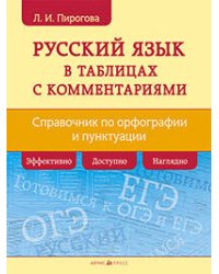 Русский язык в таблицах с комментариями (справочник по орфографии и пунктуации)