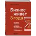 Бизнес живет три года. Как помочь своему делу преодолеть все кризисы начального этапа и выйти в стабильный рост