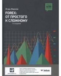 FOREX: от простого к сложному