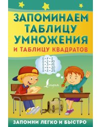 Запоминаем таблицу умножения и таблицу квадратов