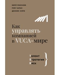 Как управлять компанией в VUCA-мире. Tалант, Sтратегия, Rиск