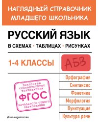 Русский язык в схемах, таблицах, рисунках