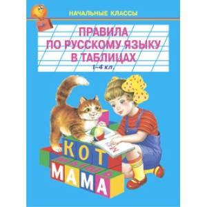 ПРАВИЛА ПО РУССКОМУ ЯЗЫКУ В ТАБЛИЦАХ