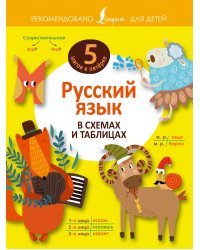 Русский язык в схемах и таблицах