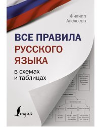 Все правила русского языка в схемах и таблицах