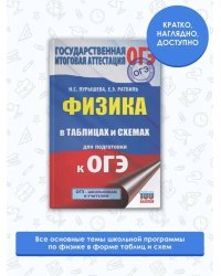 ОГЭ. Физика в таблицах и схемах для подготовки к ОГЭ