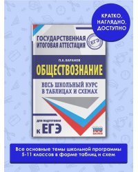 ЕГЭ. Обществознание. Весь школьный курс в таблицах и схемах для подготовки к единому государственному экзамену