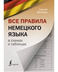 Все правила немецкого языка в схемах и таблицах