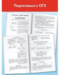 ОГЭ. Обществознание. Новый полный справочник для подготовки к ОГЭ