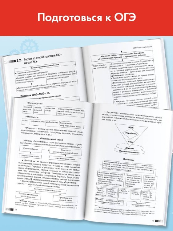 ОГЭ. История. Новый полный справочник для подготовки к ОГЭ