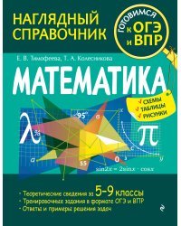 Математика