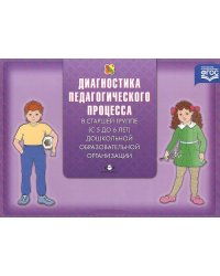 Педагогическая диагностика индивидуального развития ребенка ( 5-6 л.) в группе детского сада