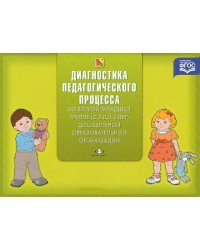 Педагогическая диагностика индивидуального развития ребенка (с 3 до 4 л.) в группе детского сада