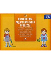 Педагогическая диагностика индивид.развития ребенка 2-3 л.в группе дет.сада (ФГОС)
