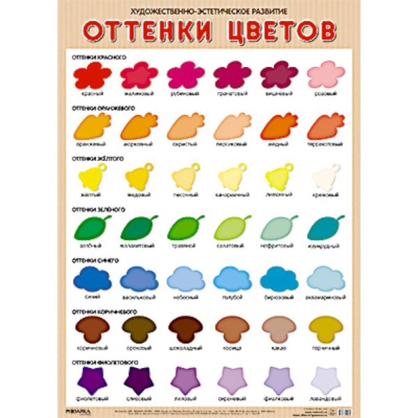 Оттенки цветов