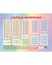 Таблица вычитания (мал.форм.)