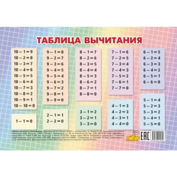 Таблица вычитания (мини)