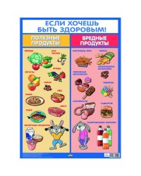 Если хочешь быть здоровым! (550х770) (больш. форм.)