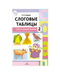 Слоговые таблицы.2.Слоги со стечением согласных