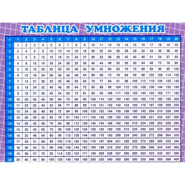 Таблица умножения перекрестная до 20.(200х160 мм)