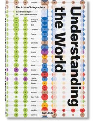 Understanding the World. The Atlas of Infographics