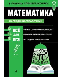 Математика