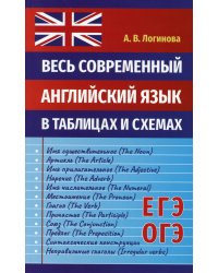 Весь современный английский язык в таблицах и схемах