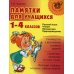 Памятки для учащихся 1-4 кл.: Русский язык. Чтение. Математика. Природоведение