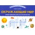 Окружающий мир. 3-4 класс. Умные кейворды для начальной школы