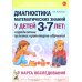 Диагностика математических знаний у дошкольников 3-7 лет. Определение целевых ориентиров обучения. Карта обследования