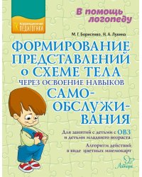 Формирование представлений о схеме тела через освоение навыков самообслуживания