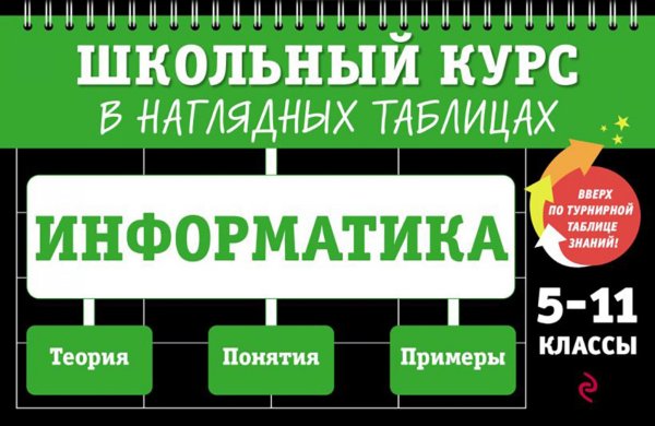 Информатика: 5-11 классы