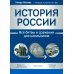 История России. Все битвы и сражения для школьников