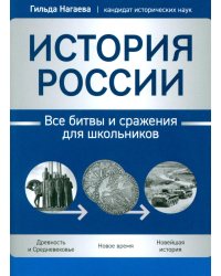 История России. Все битвы и сражения для школьников