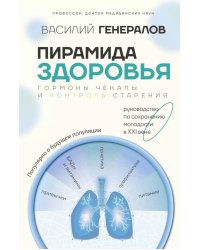 Пирамида здоровья: гормоны, чекапы и контроль старения