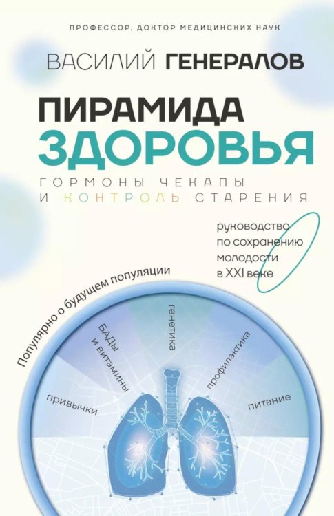 Пирамида здоровья: гормоны, чекапы и контроль старения