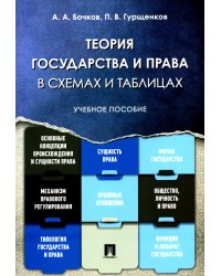 Теория государства и права в схемах и таблицах: Учебное пособие