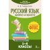 Русский язык. Кратко и просто. 1–4 классы (ФГОС)